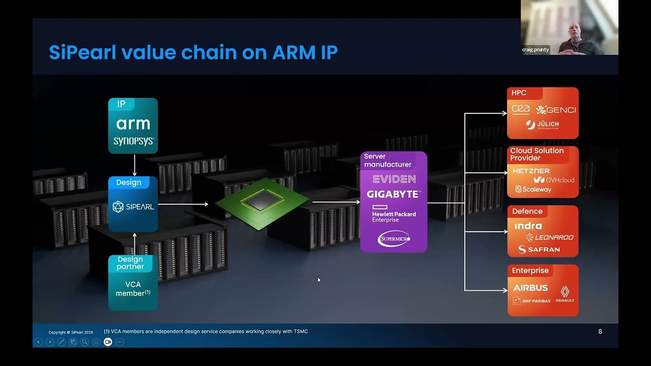 Craig Prunty: Overview and roadmap of Rhea processors