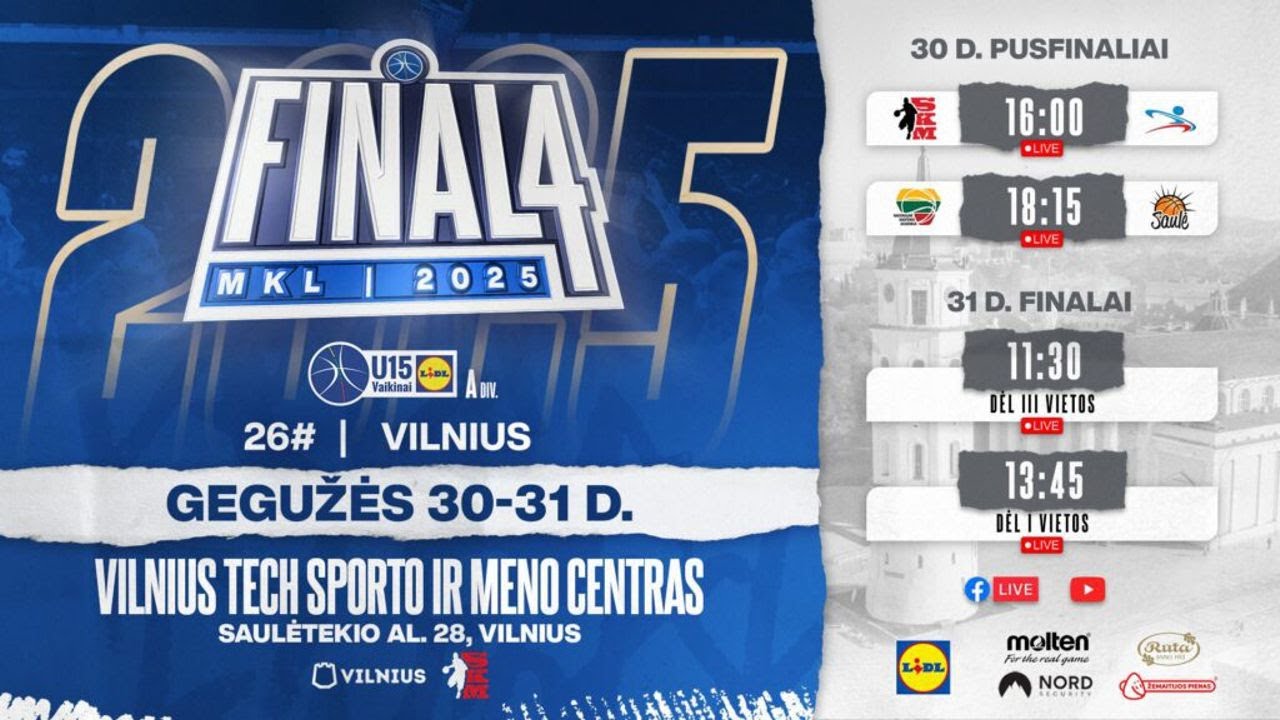 U15 vaikinų finalas: Sostinės KM I-„Sportland“ – Šiaulių KA „Saulė“ I-ŠSG