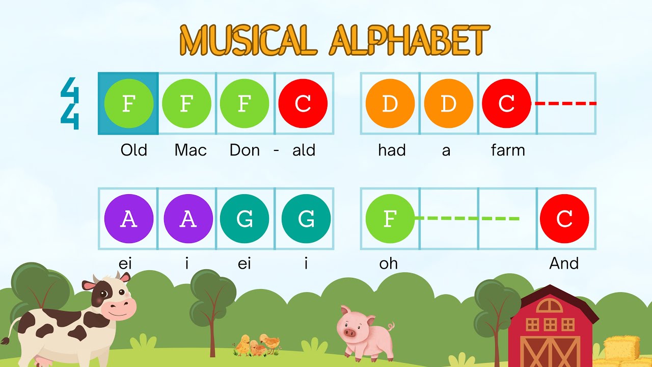 Old MacDonald Had A Farm | Musical Alphabet | Boomwhackers, Bells & More | Play Along  [Version 3/4]