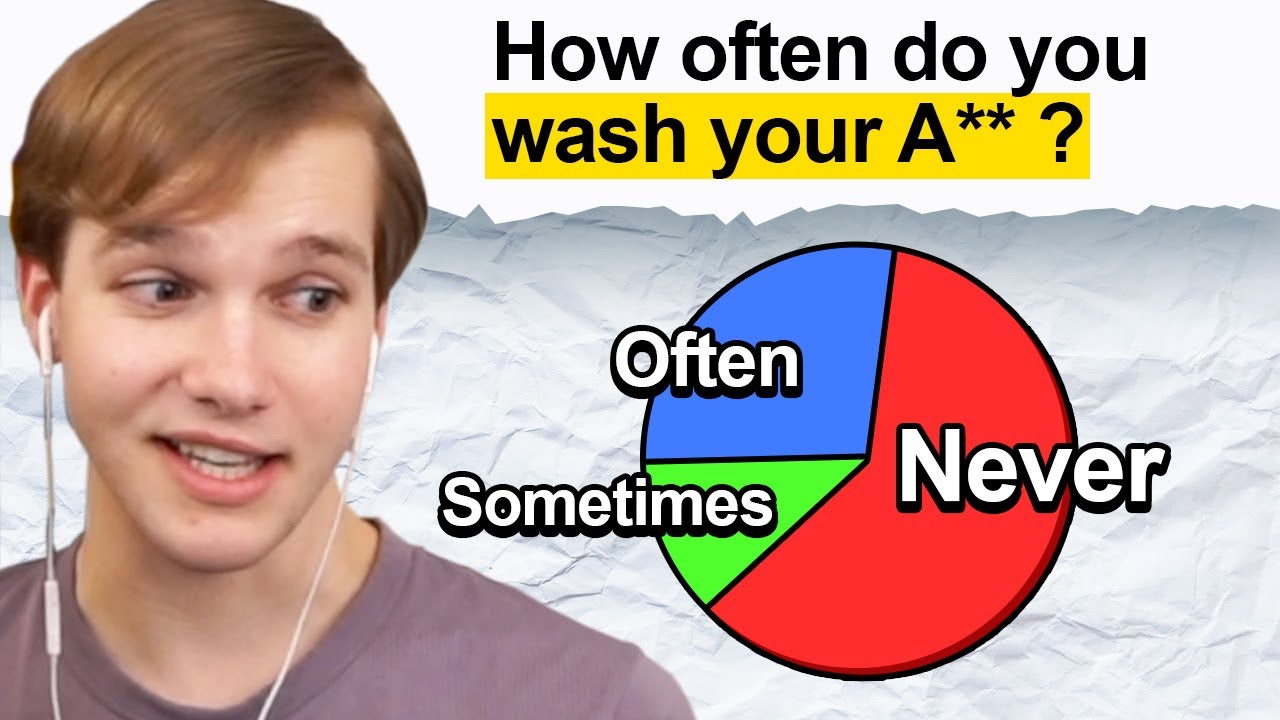 I Asked My Viewers Overly PERSONAL Questions