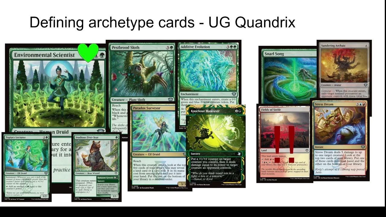 WC limited strategy Pro Tour SOS / Secrets of Strixhaven