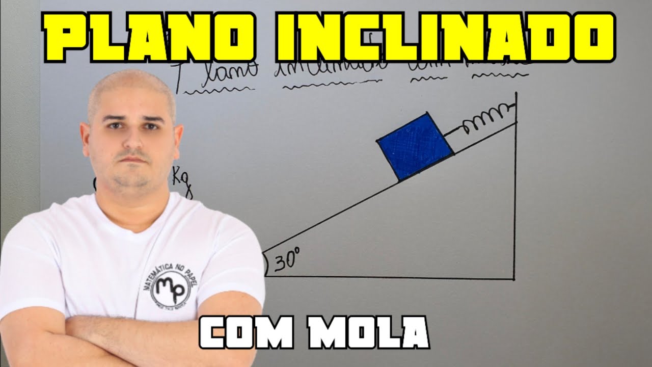 Plano inclinado com mola