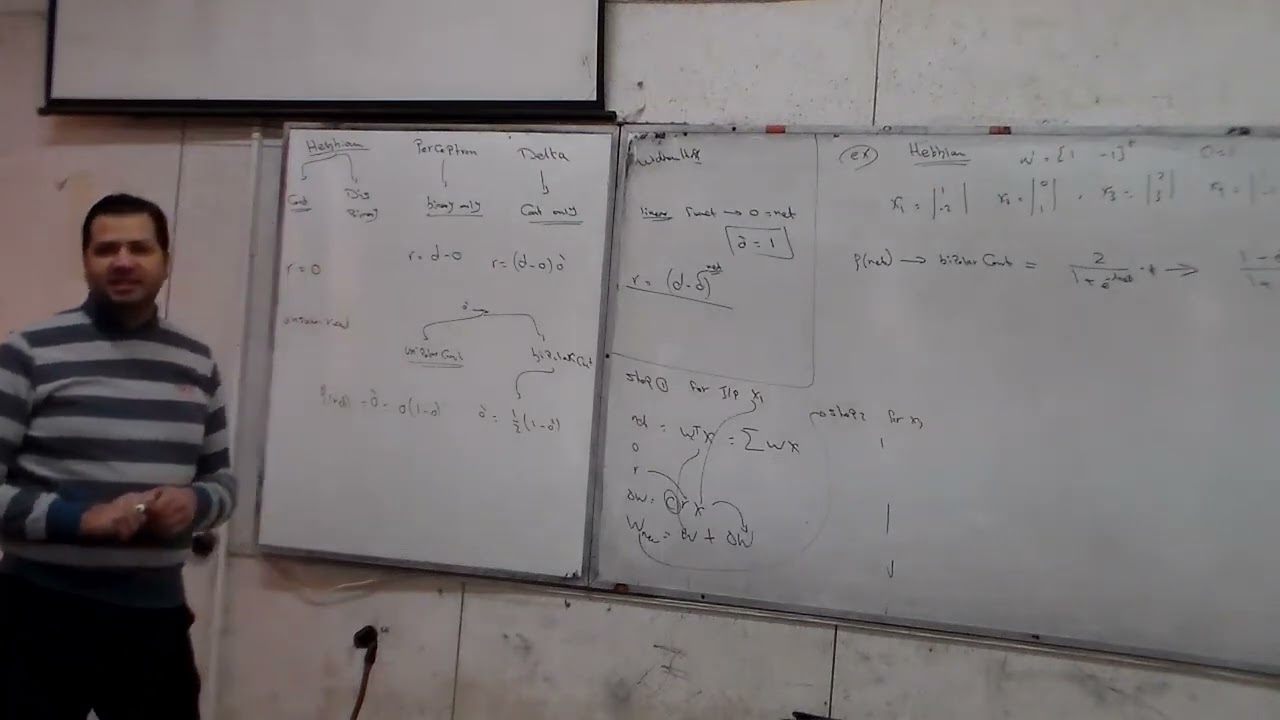 Neural Networks Lec 04