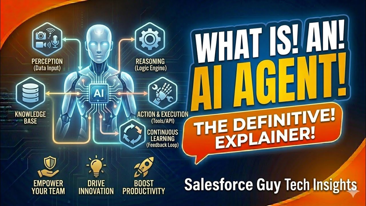 What is an AI Agent? | How Salesforce Agentforce Agents Work 🔥