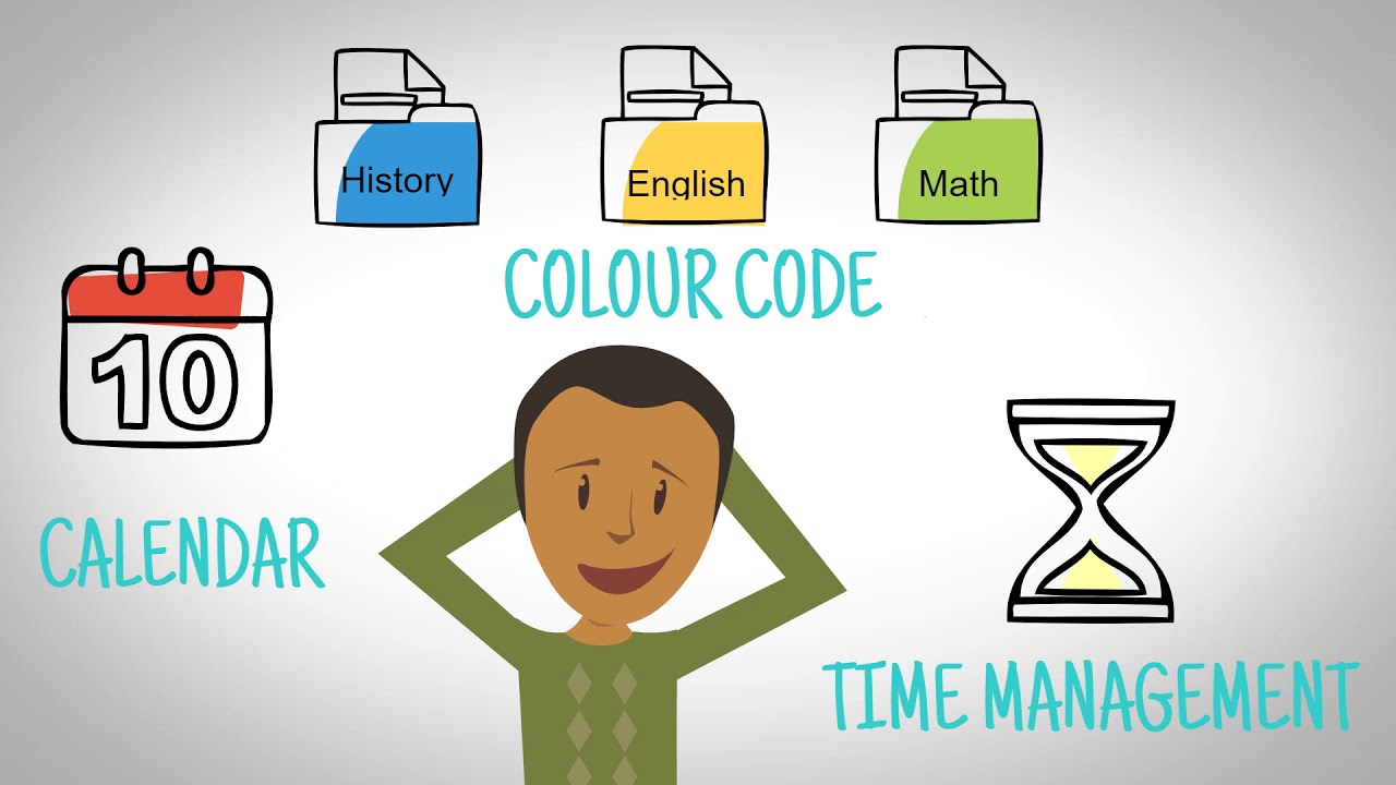 STEPS: Visual Learners!