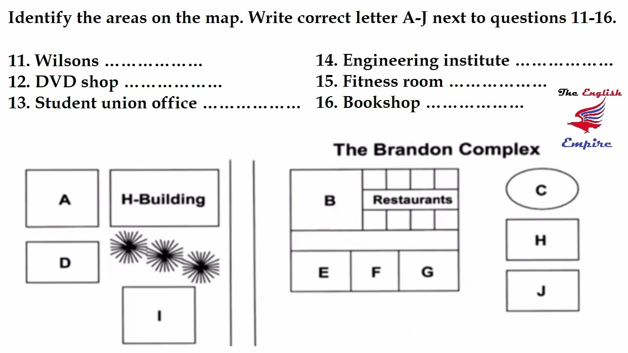 IELTS Listening Map with Answers and Script - The Brandon Complex