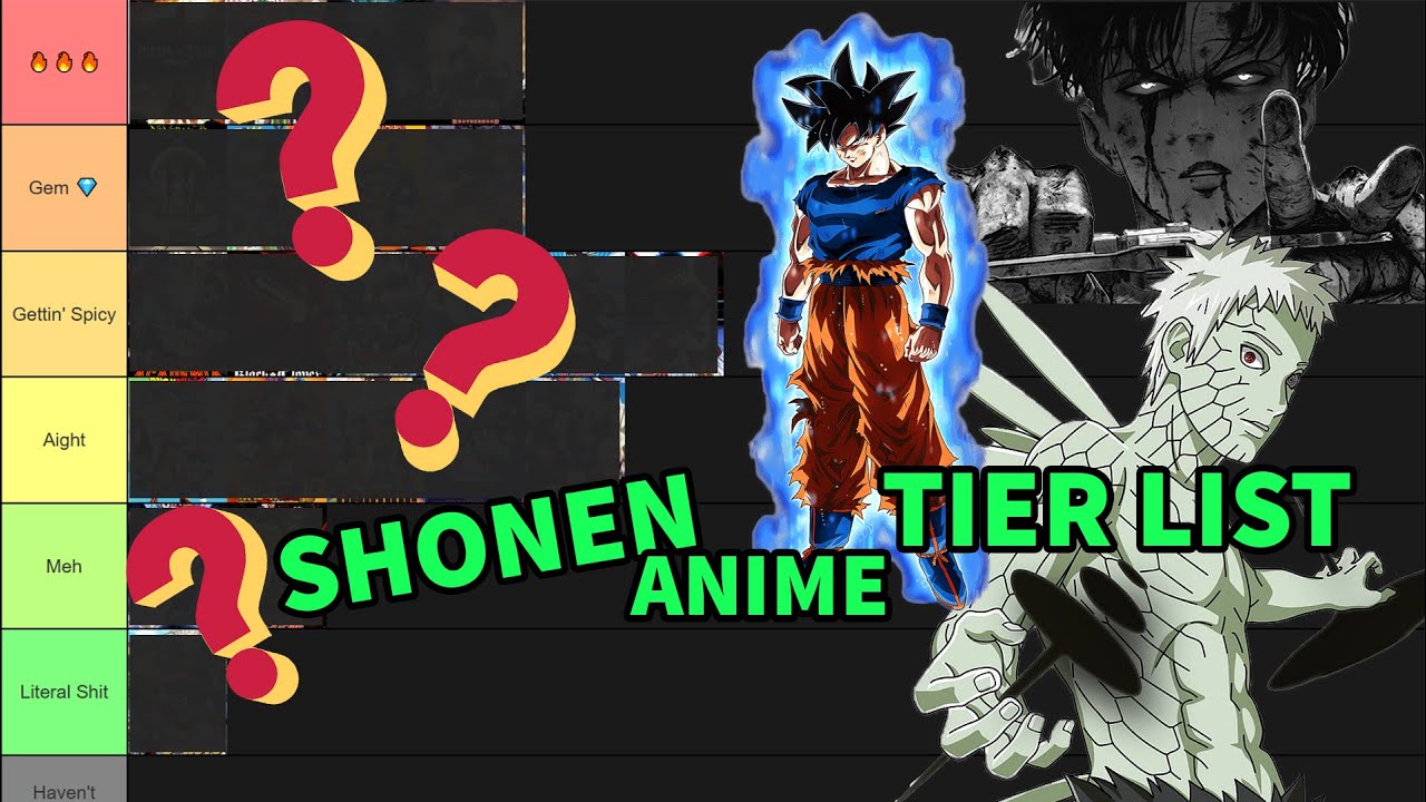 Shonen Anime Tier List