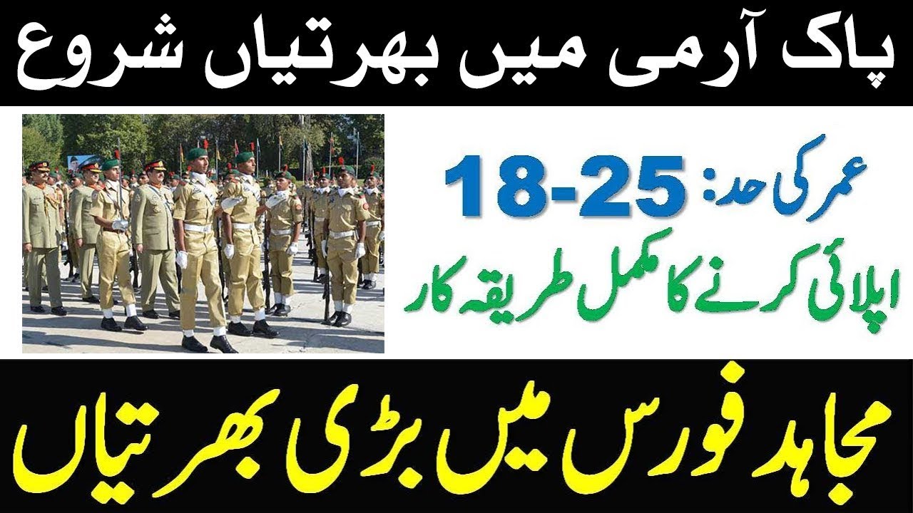 Mujahid Force Jobs 2021 Online Apply - Mujahid Force Latest Jobs in Pak