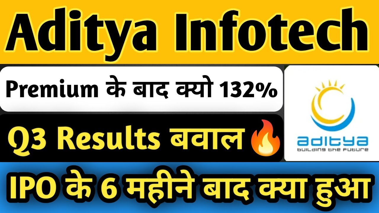 Aditya Infotech created a ruckus after Premium😱 Q3 Results Boom💥 CP Plus Share Full Analysis