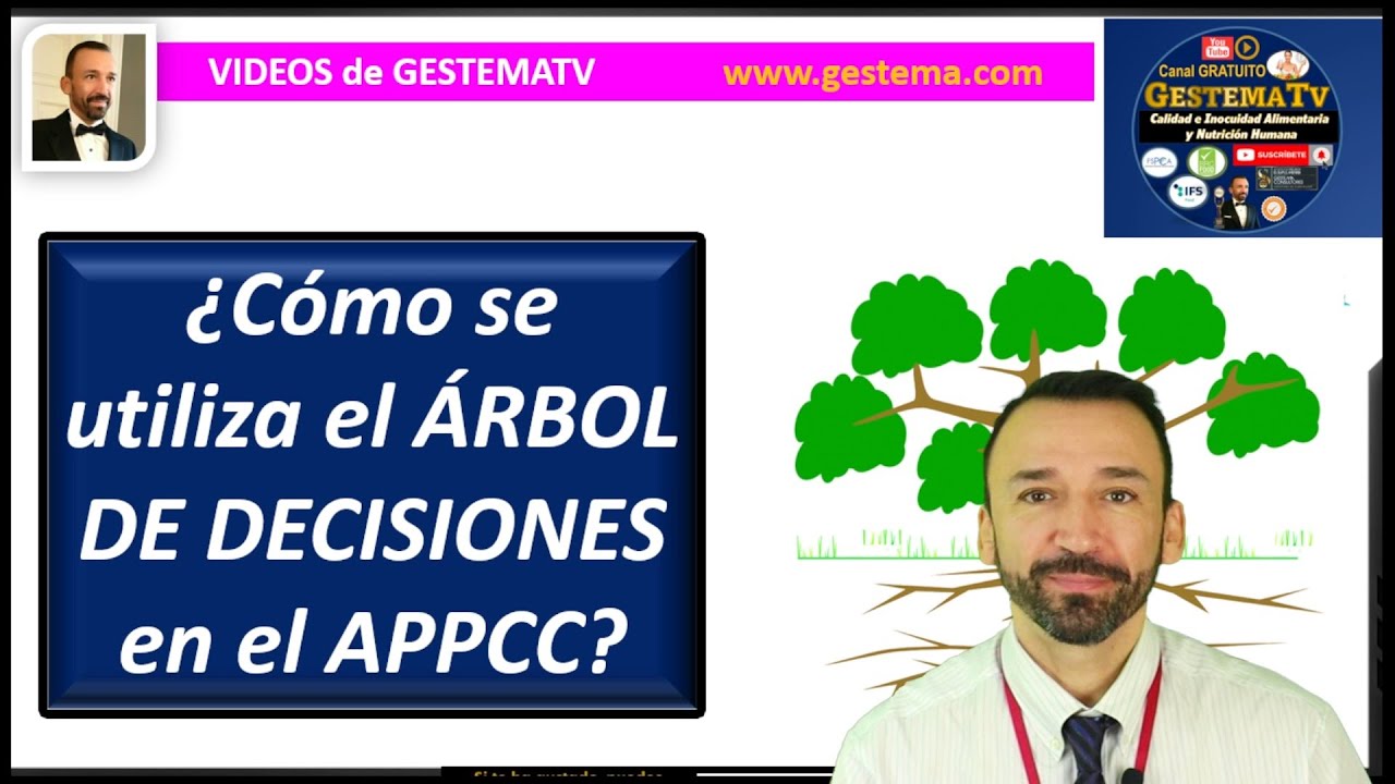 ⭐ CÓMO DEBES USAR del ÁRBOL DE DECISIONES en el APPCC