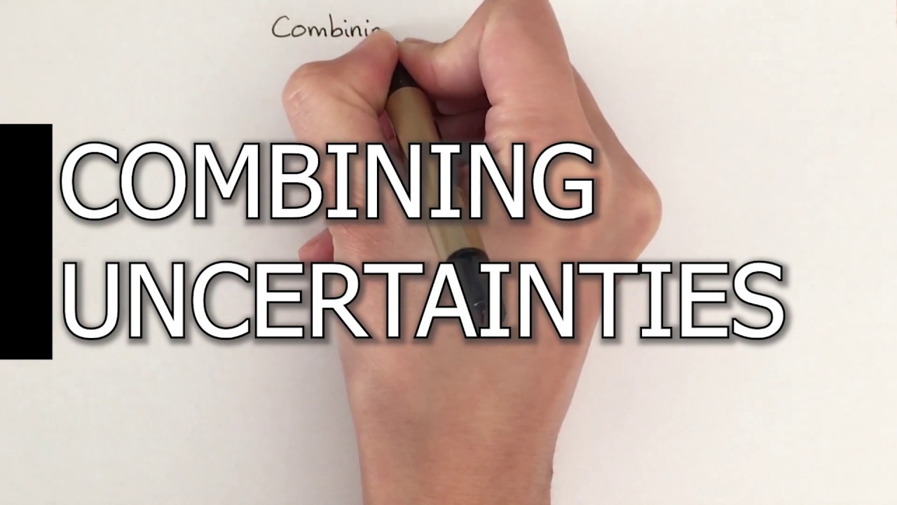 Combining Uncertainties | A Level Physics