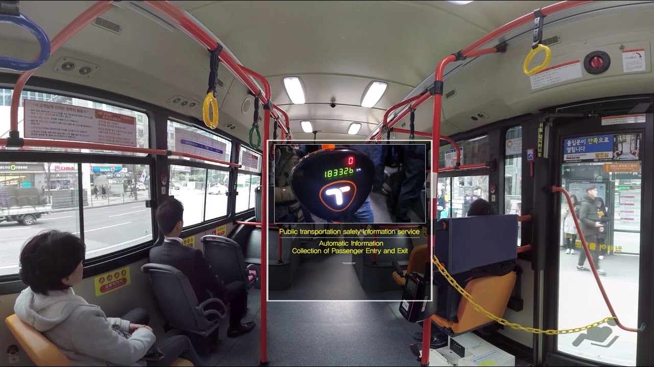 360 VR Video | Life in a Green Smart City