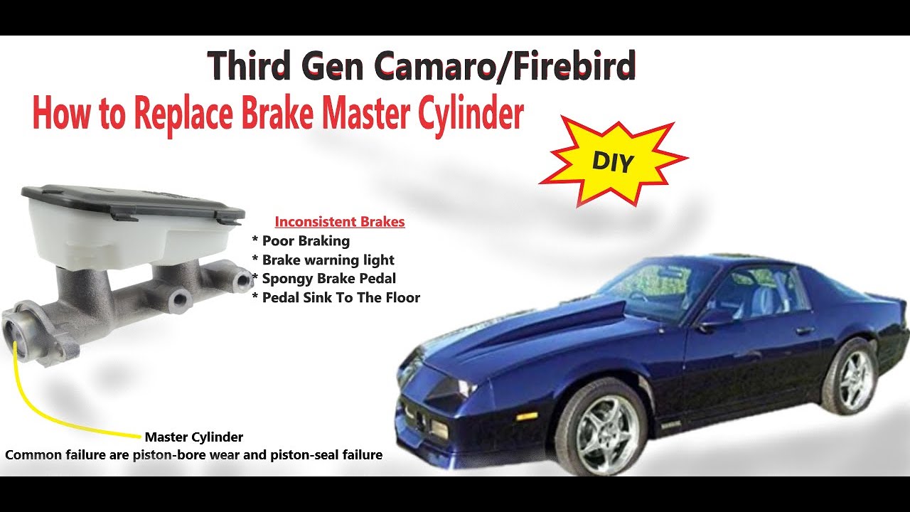 Step-by-Step Guide: Replacing Master Cylinder on 3rd Gen Chevy Camaro/Pontiac Firebird
