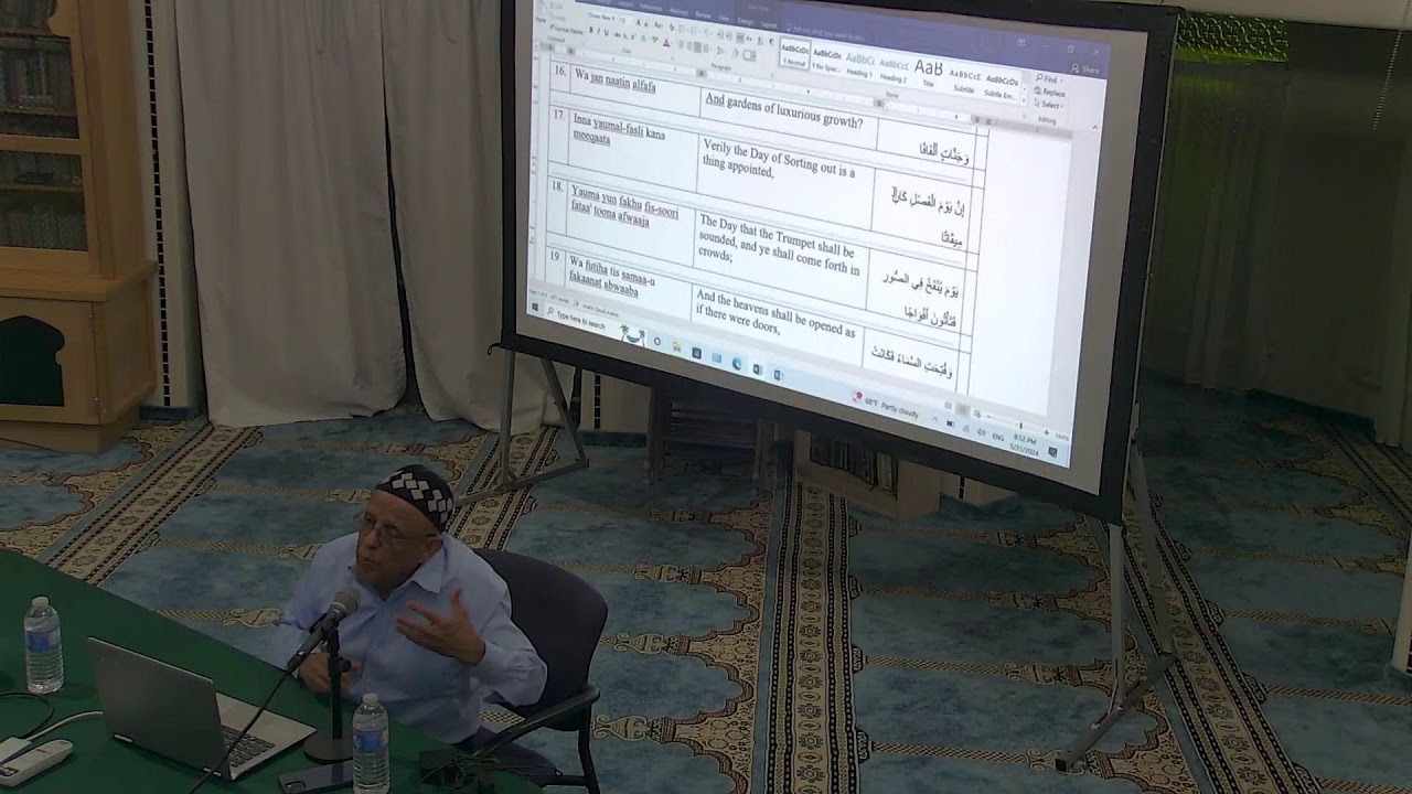 Understanding Iman in the Quran