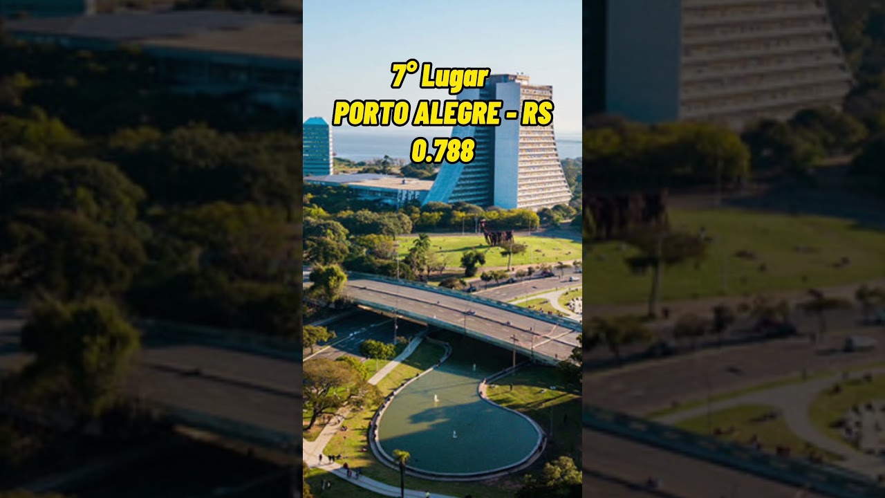 Top 10 cidades para se viver no Brasil (segundo a ONU)