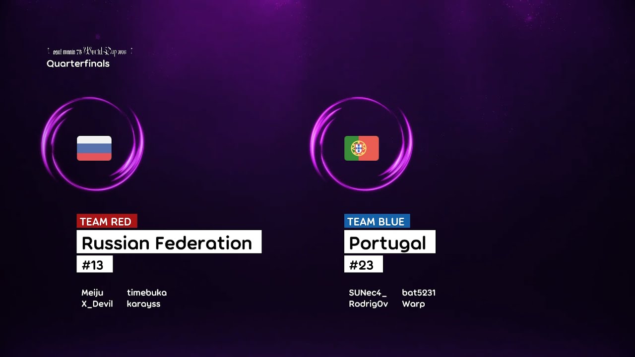 osu!mania 7K World Cup 2026 | Quarterfinals | Россия против Португалии
