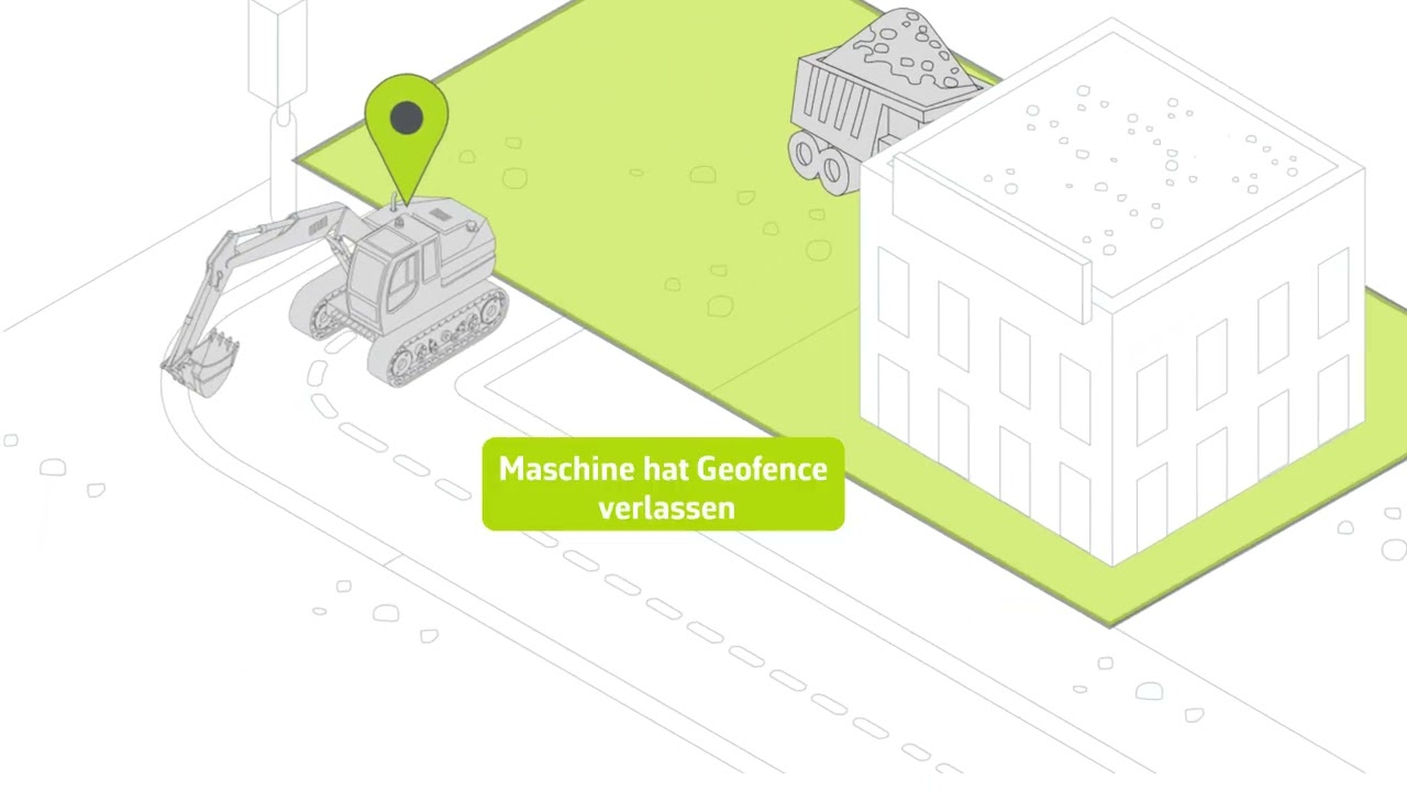 Neues Feature: Automatische Verbuchung
