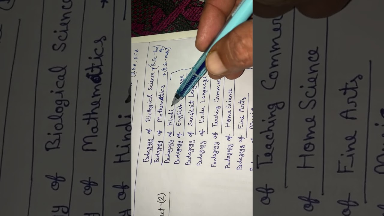 B. Ed. 2nd semester-Papers name  syllabus CSJM University Kanpur 