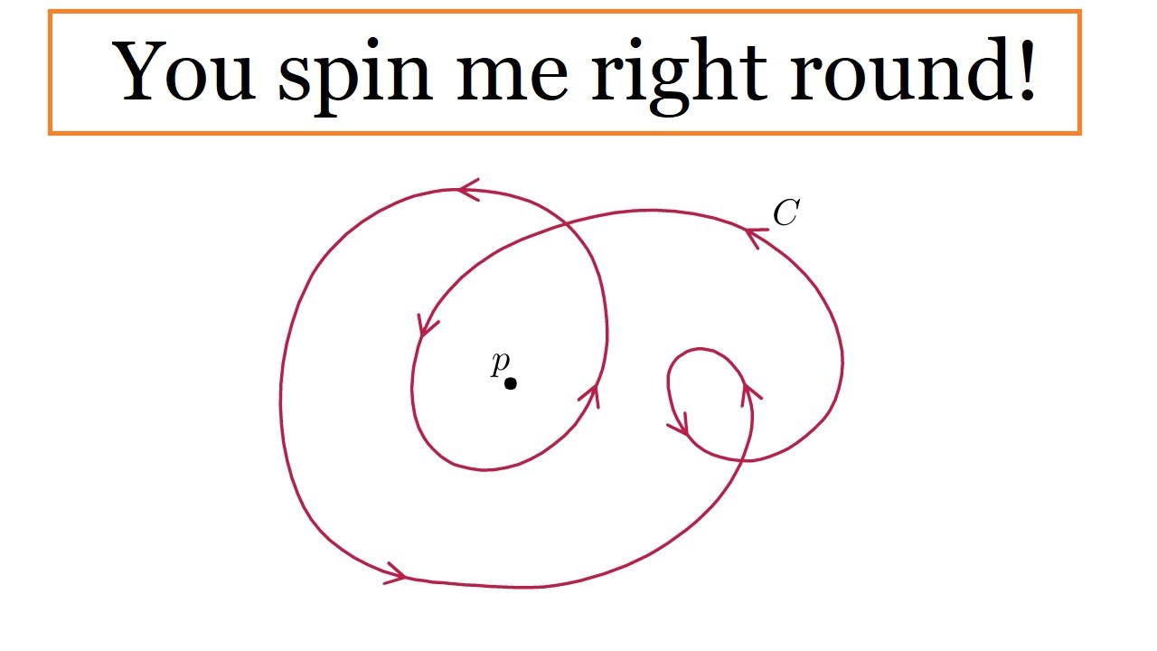 Winding number
