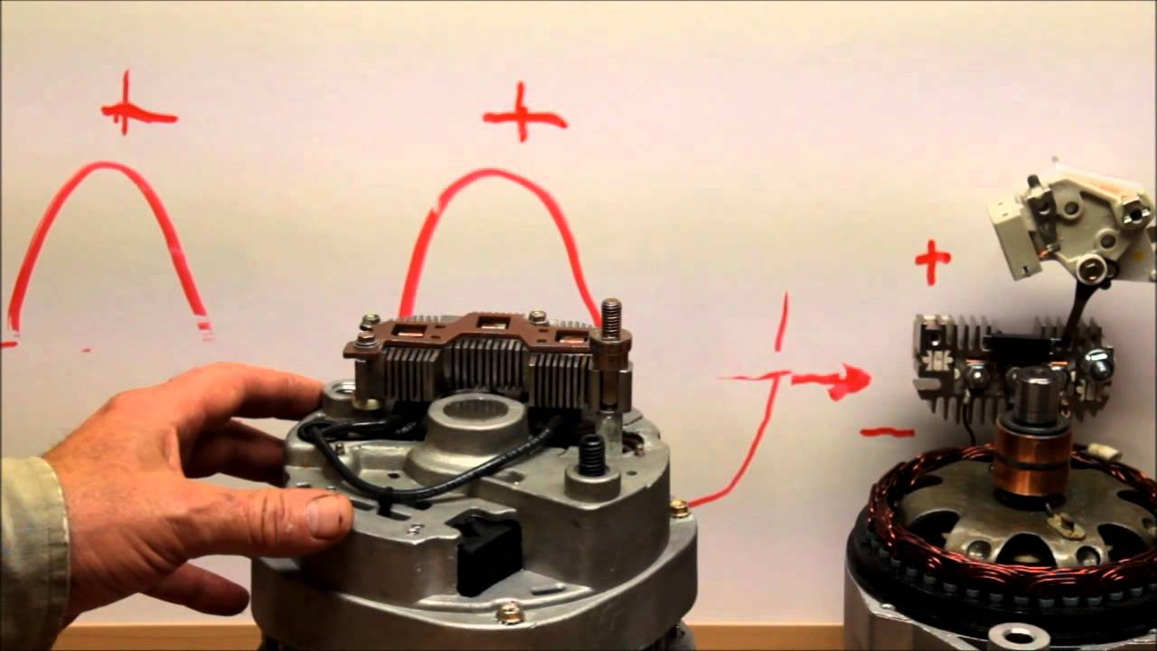 Why the Big 3 Wire upgrade should be the Big 4, 1-616-785-7990