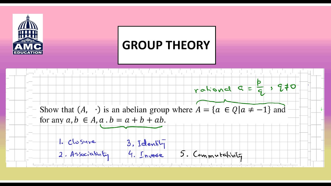 Show that set of rational numbers not equal to -1 is an abelian group under a.b = a + b + ab