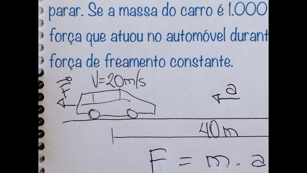 FBNET | Dn7 - Como calcular a força necessária para parar um carro antes do obstáculo
