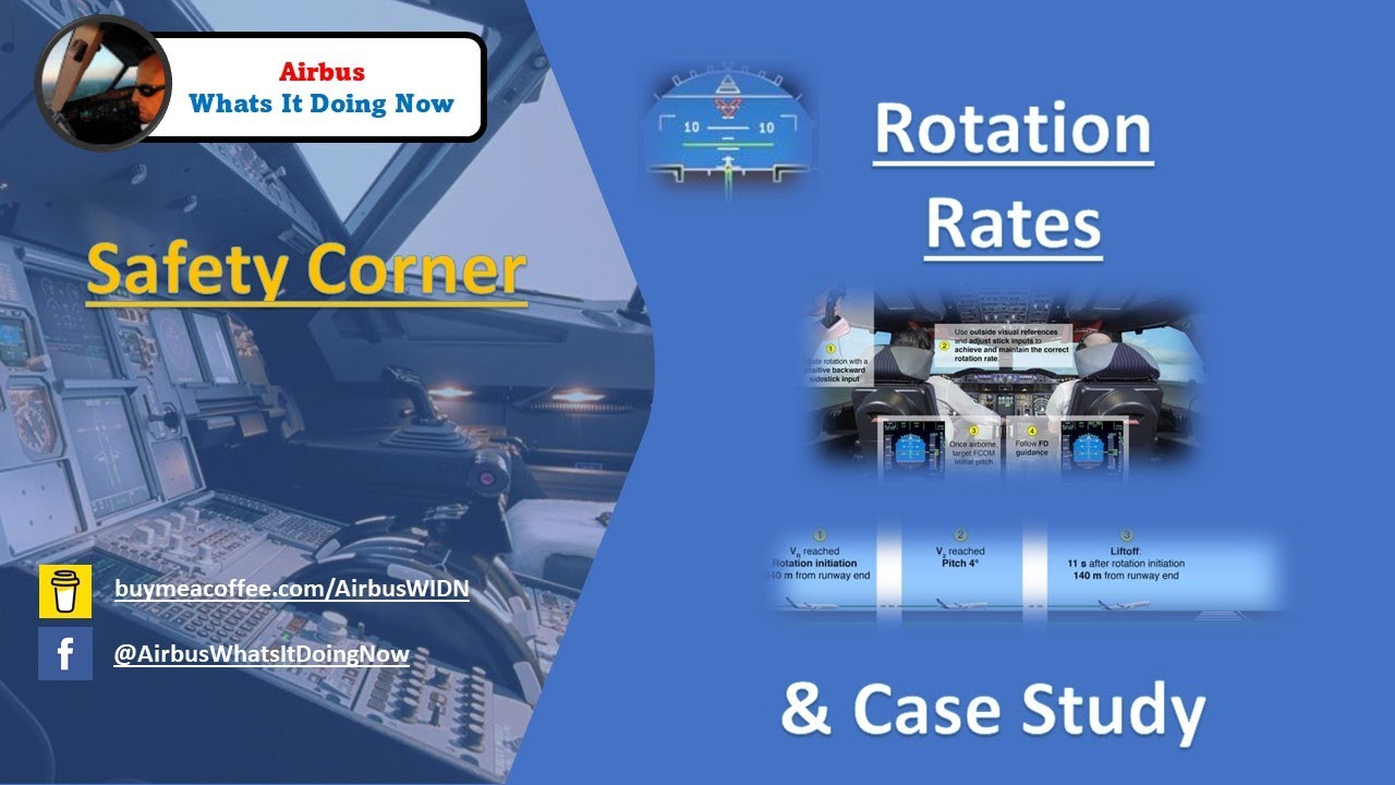 Rotation Rates - Why So Important?