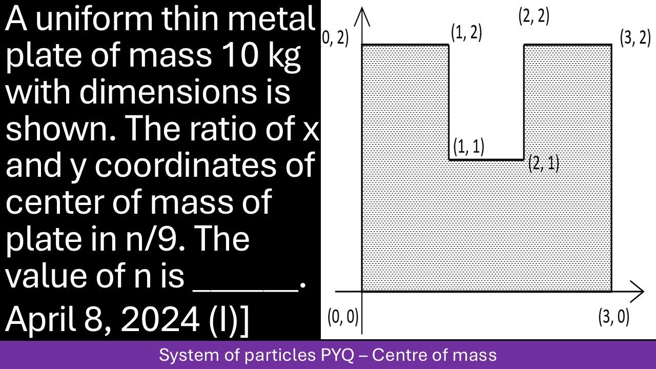 A uniform thin metal plate of mass 10 kg with dimensions is shown. The ratio of x and y coordinates