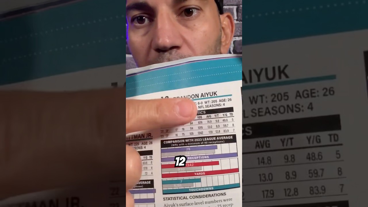 The BIGGEST Lie ALL Fantasy Experts Won&rsquo;t tell you: Fix this and WIN🏆 #fantasyfootball