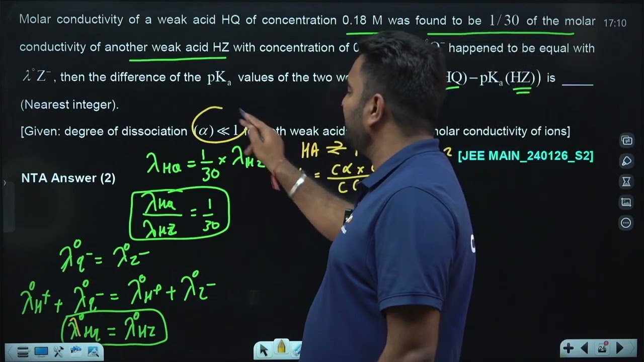 Molar conductivity of a weak acid HQ of concentrationv 24 JAN 2026 SHIFT-2 JEE MAIN PYQ