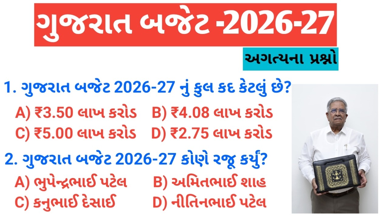ગુજરાત બજેટ 2026-27 Gk | Gujarat Budget 2026-27 | અગત્યના પ્રશ્નો ✅ |