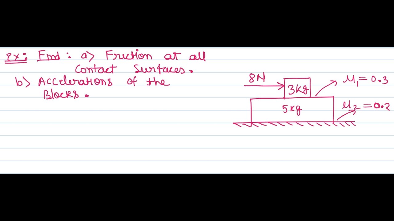 Problem 5 # Two Block Problems - Friction | IIT JEE | NEET | Olympiads