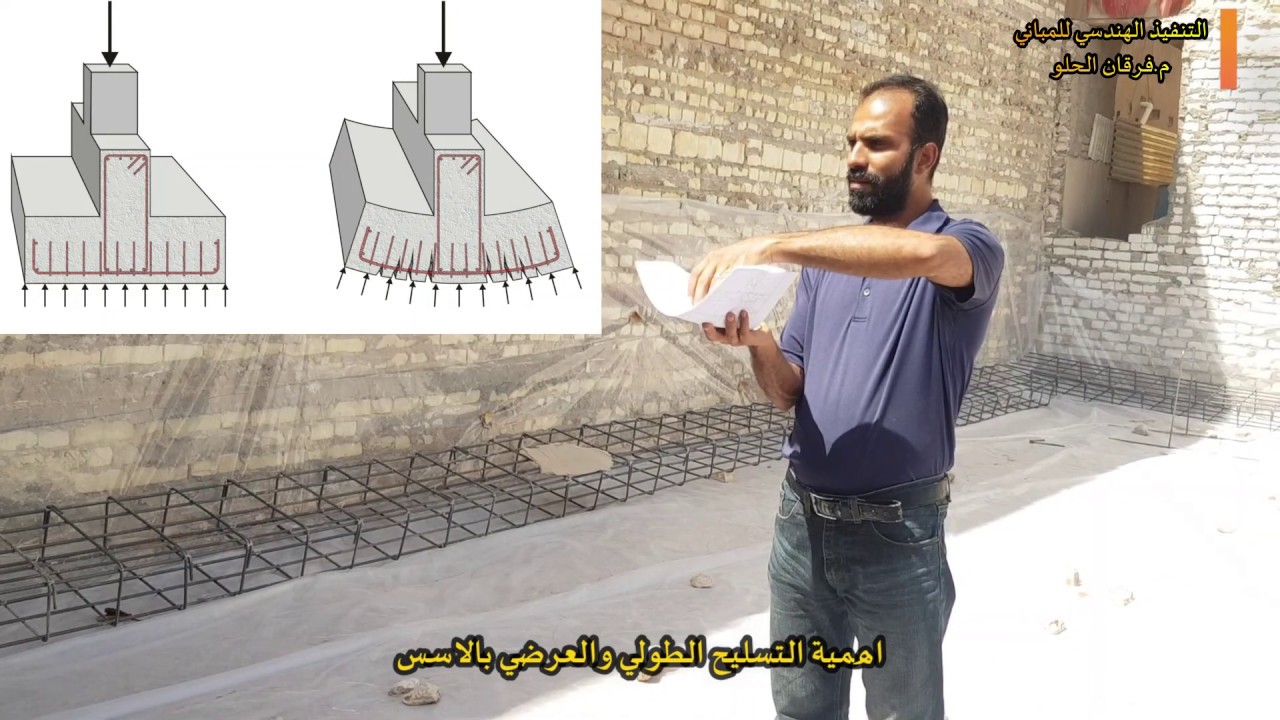 موقع حديد التسليح بالاسس والسقوف