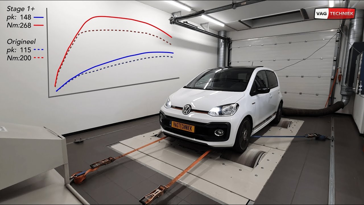 Volkswagen Up! GTI 1.0 TSI Chiptuning (Stage 1+)