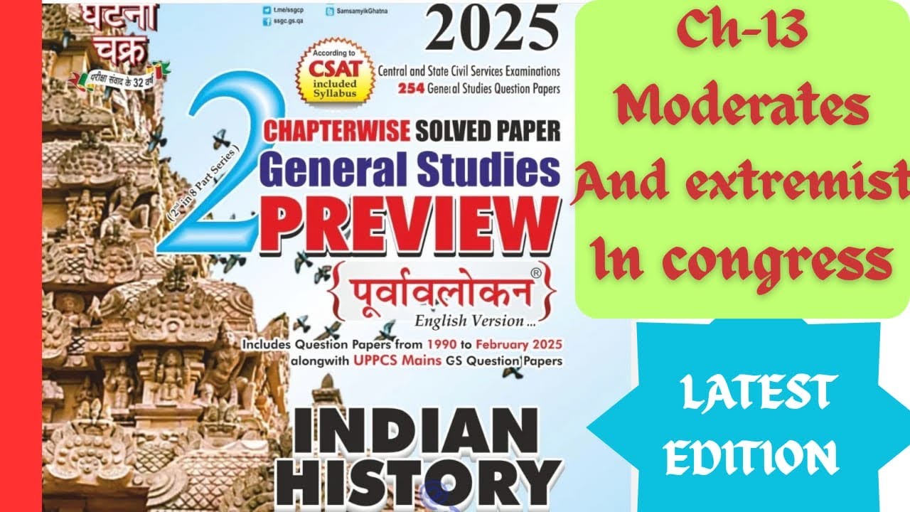Ghatna Chakra | Chapter 13 – Moderates and Extremists in Congress