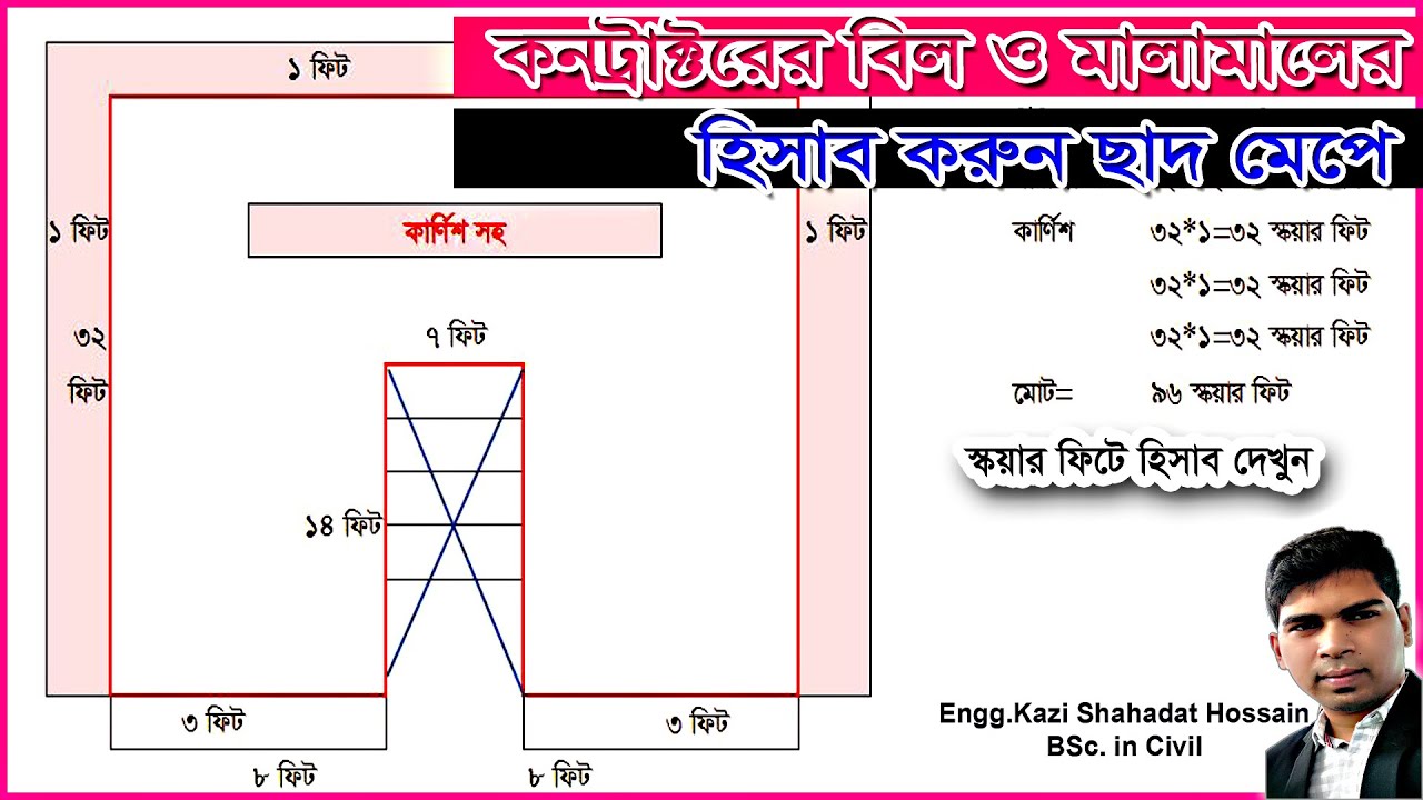 ছাদের স্কয়ার ফিট মাপ বুঝে কন্ট্রাক্টরের বিল ও মালামালের হিসাব করুন নিজে নিজে।Square Feet Calculation