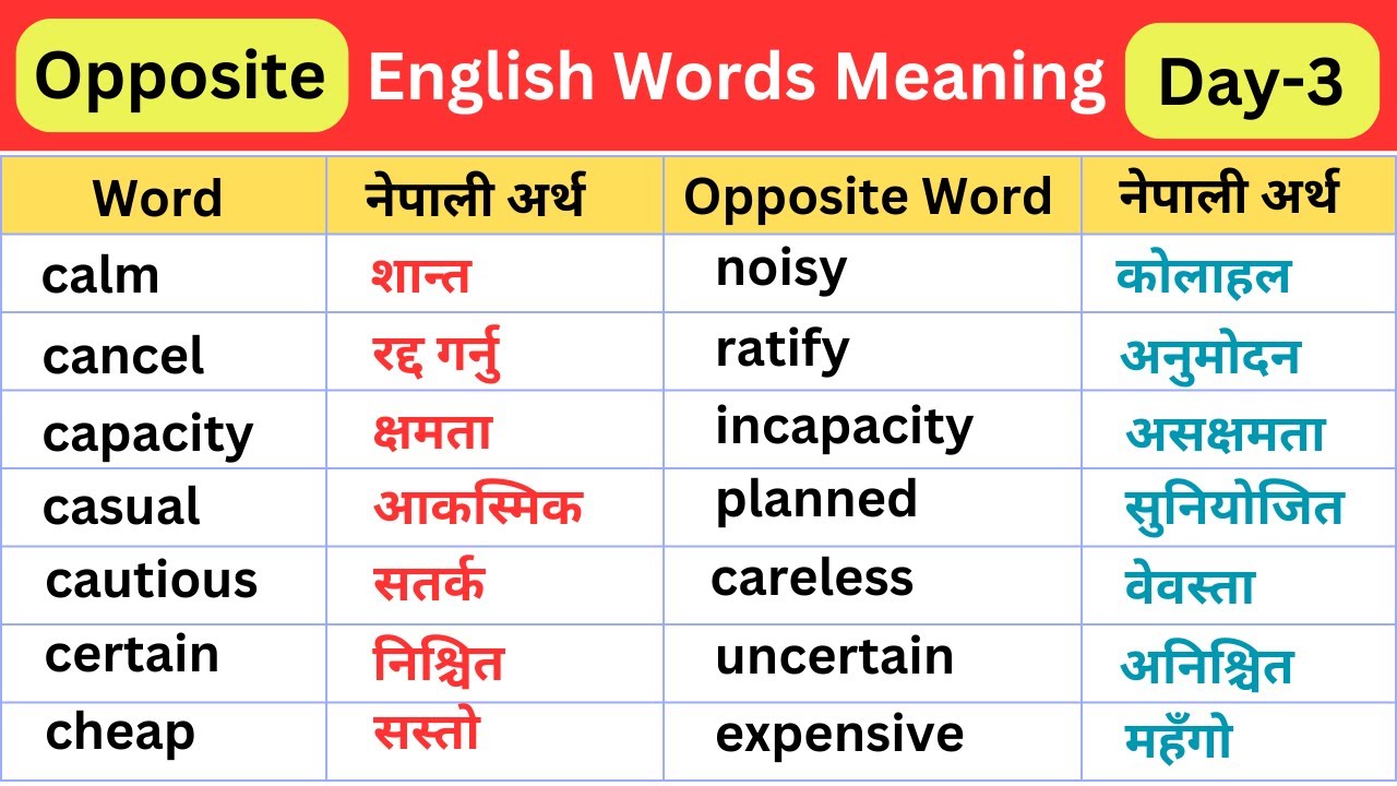 Opposite Word meaning practice(AtoZ) /1000 Opposite Word meaning practice