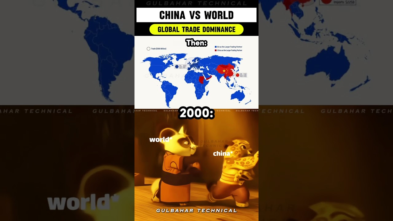 China vs World: The Shocking Trade Shift | How China Took Over Global Markets 🚀🌍