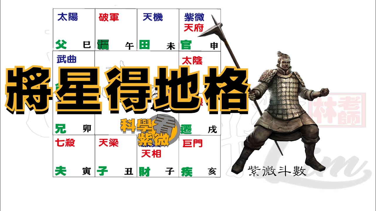 將星得地格 | 武曲在辰戌 | 財富 |  武曲獨坐 |  武曲入廟 | 格局25  【科學看紫微】