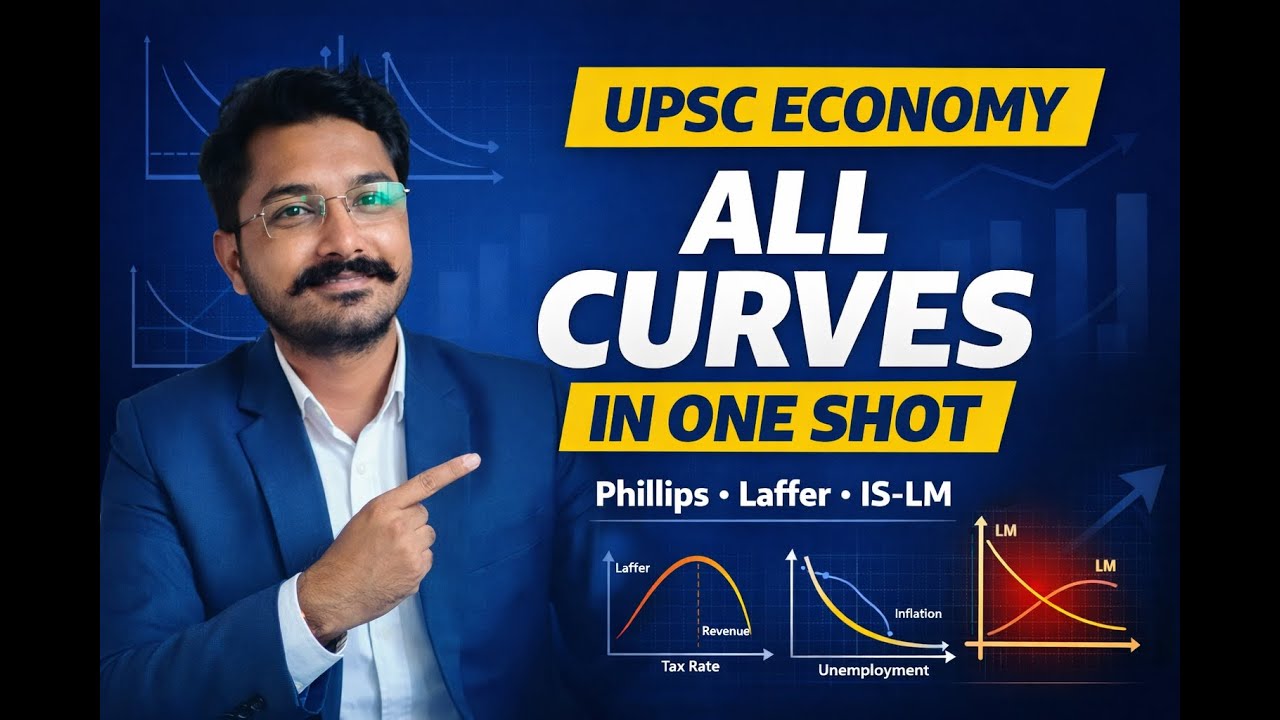 All Economics Curves for UPSC | One Shot Revision | Arthanomics