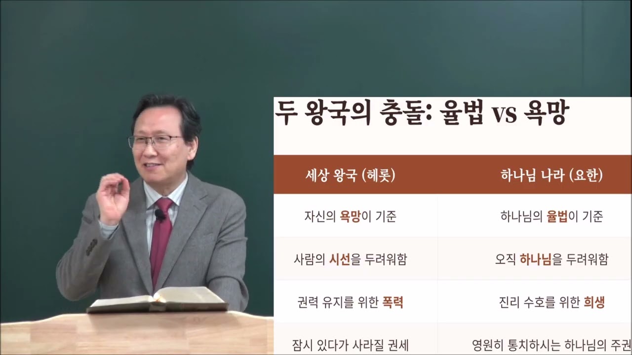 마태 복음 52강14:1~12절