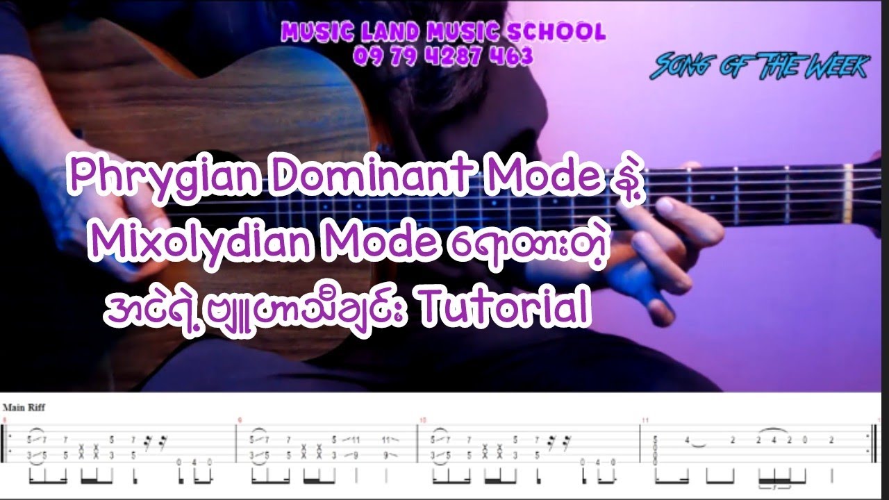 ဗျူဟာ - အငဲ (Guitar Tutorial with Screen TAB)