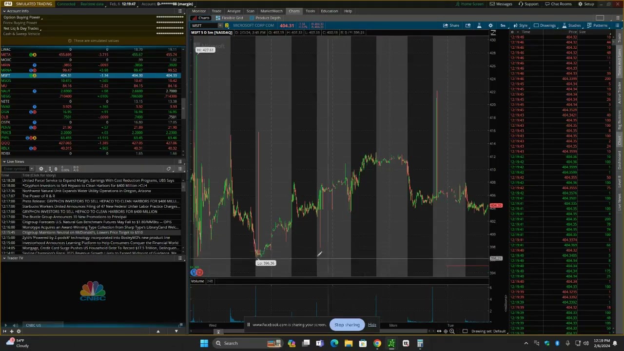 Microsoft Follow up #1  $MSFT options Put Credit Spread