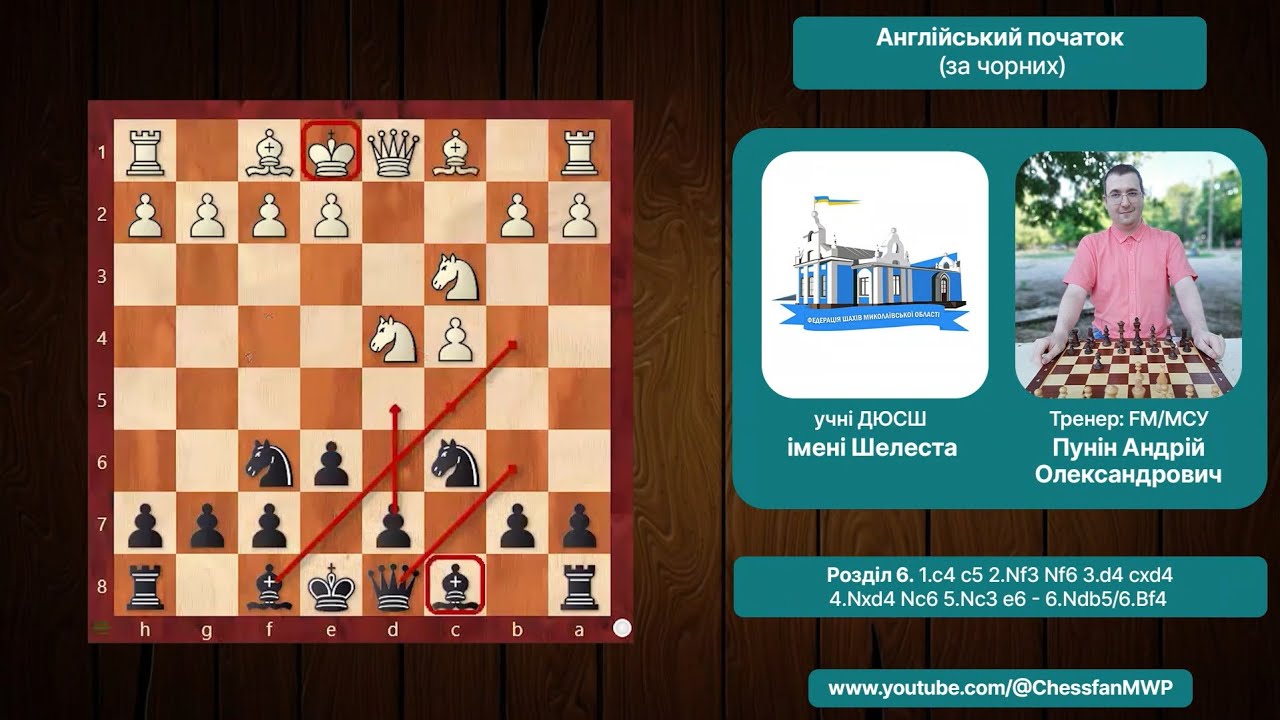 Лекція № 2. 1.c4 c5 2.Nf3 Nf6 3.d4 cxd4 4.Nxd4 Nc6 5.Nc3 e6 - Другорядні лінії.