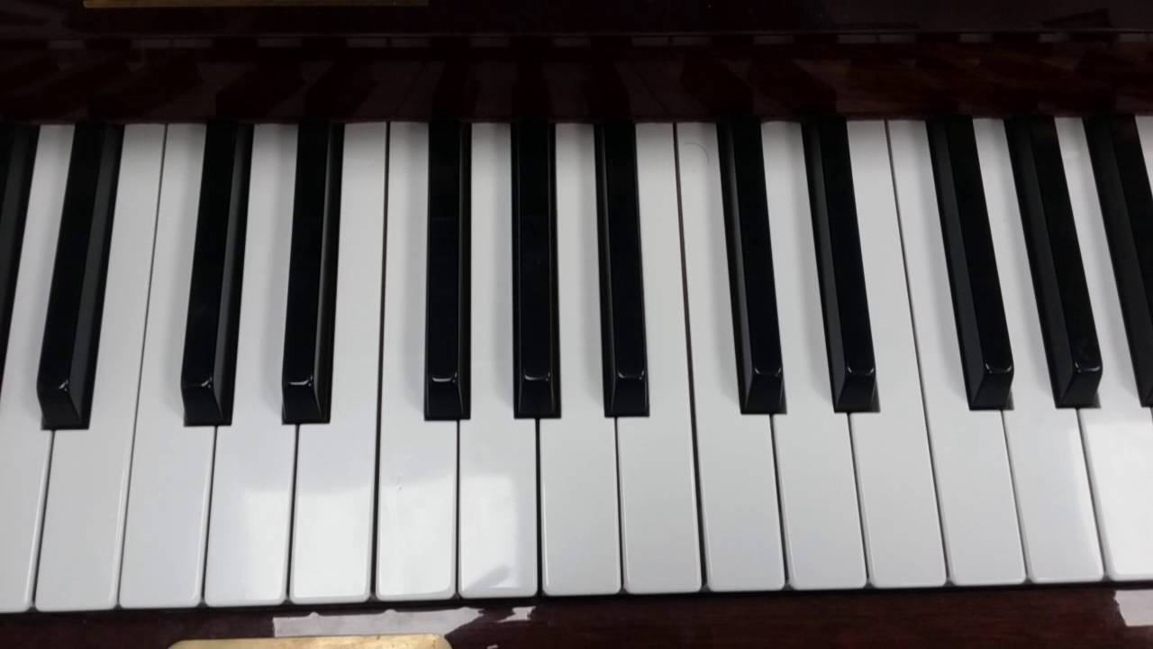 The F Minor chord - how to play piano - triad - piano technique