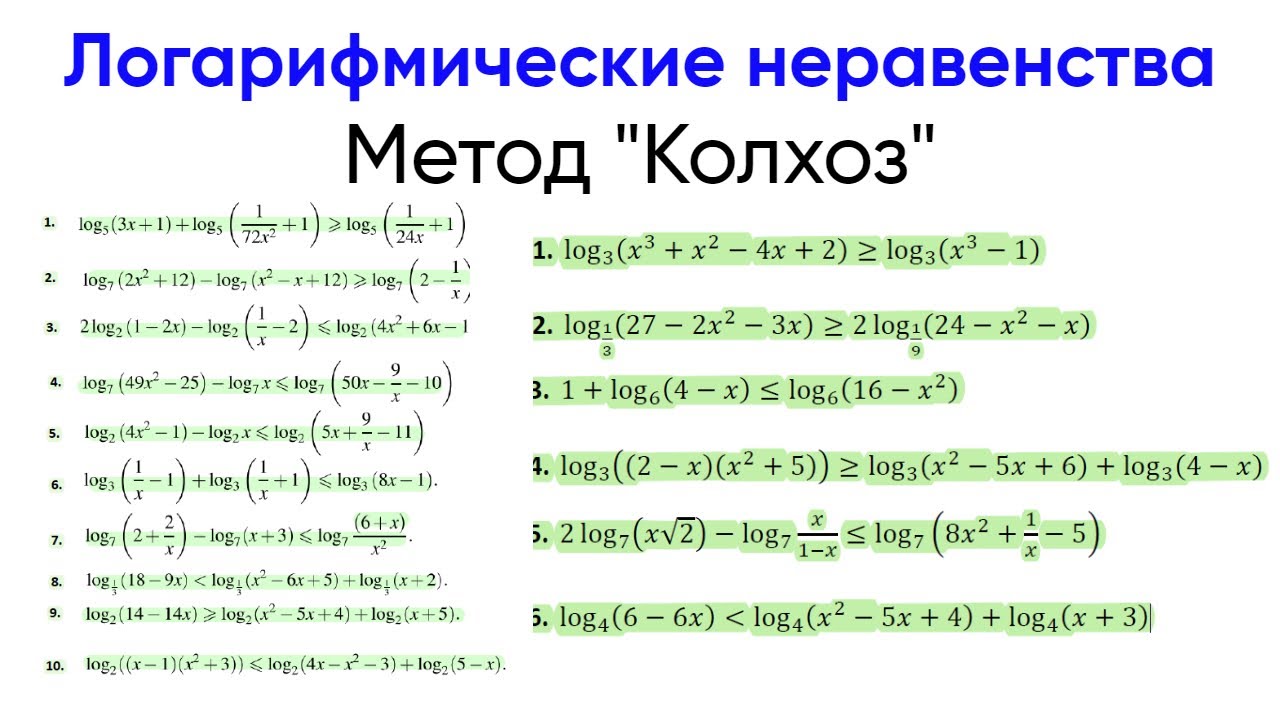 [7] Логарифмические неравенства. Метод равносильного перехода. Эти примеры были на ЕГЭ.