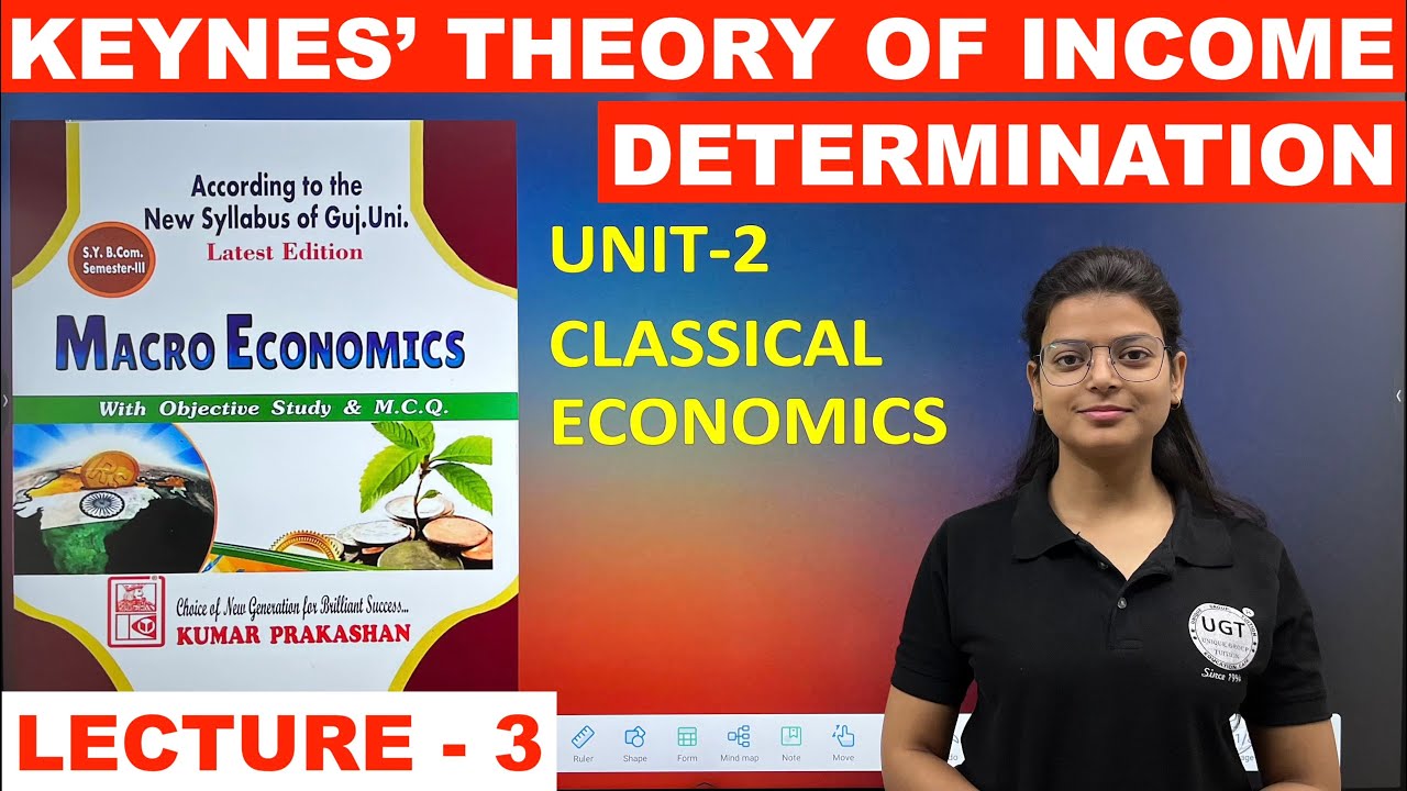 Keynes Theory of Income Determination | Macro Economics | Lecture - 3 | UGT