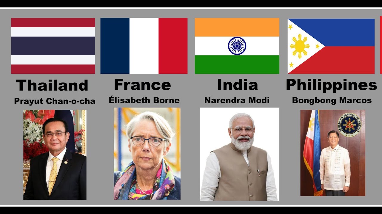 Head of government from different countries