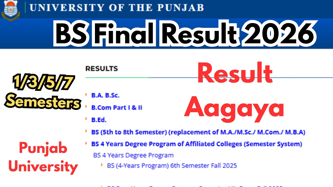 BS Affiliated Colleges Result Announced 2026 PU | BS Results 2026 PU | BS Result Semesters PU 2026