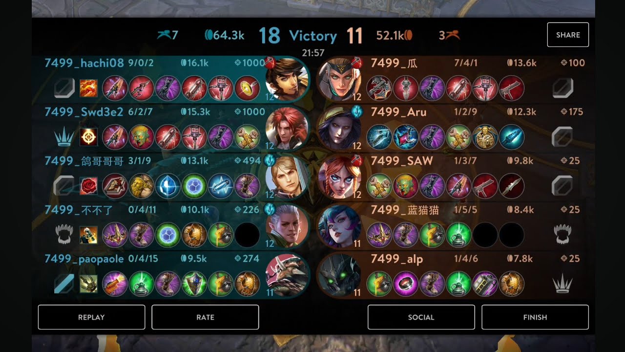 Bot Ringo WP 🔴 #Vainglory 5v5 #135